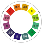 关于色差，布依璐产品颜色